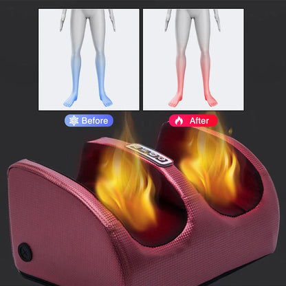 Massageur de pieds électrique chauffant – Shiatsu avec compression et rouleaux