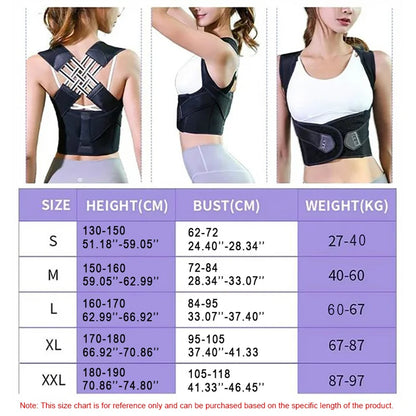 Correcteur de posture pour hommes et femmes – redresseur d'épaules ajustable avec soutien complet du dos